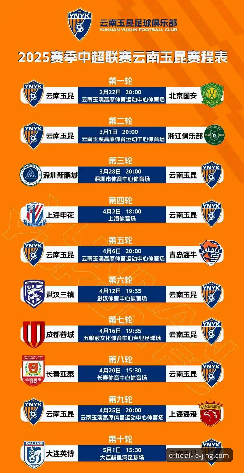 2026乐竞体育官网 从玉昆3-3国安学到的中超观赛新玩法——乐竞体育平台操作教程