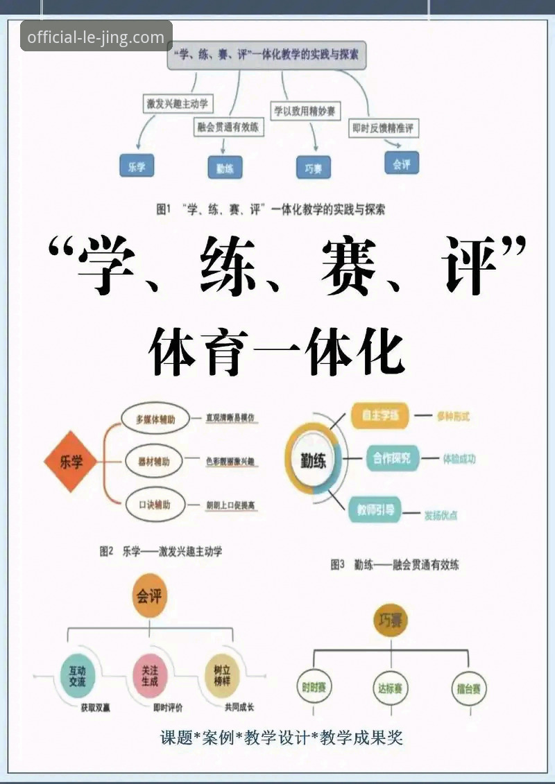 乐竞体育赛事数据 资深用户分享:乐竞体育赛事数据使用心得,从菜鸟到高手的实战经验